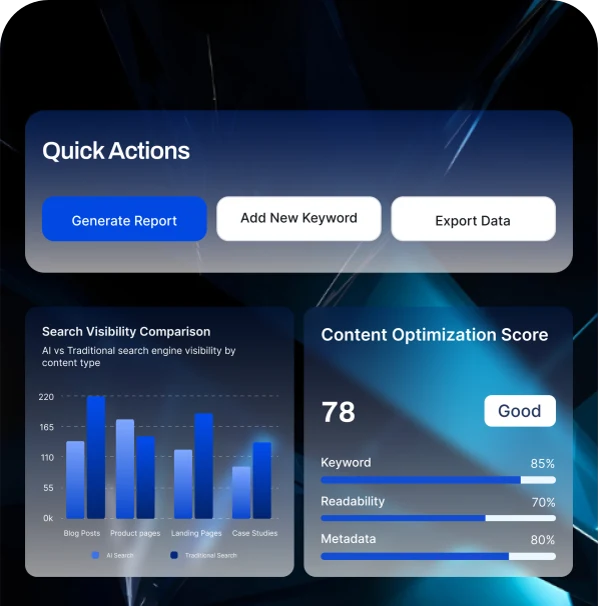 SEO-optimized content draft preview inside the AI content generator